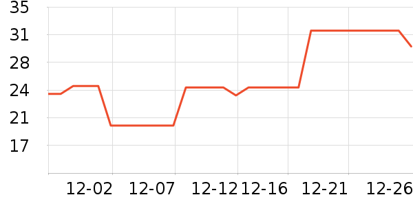 ��ˮ�ش��ѹ�������ʷ�۸�