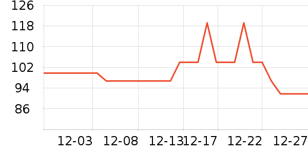 ��ɯŮʽţ�п�/���п�/�̿���ʷ�۸�