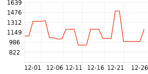 ��˾�����޷���ʷ�۸�