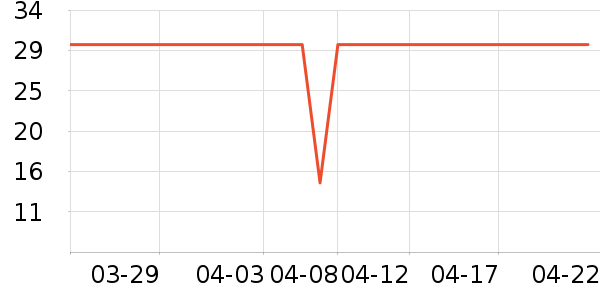 �����Ѹ��/������ʷ�۸�