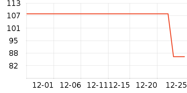 ����С����ͯ������ʷ�۸�