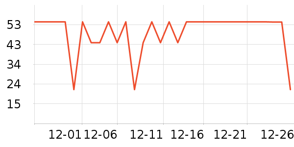 ����ֽ��ʷ�۸�