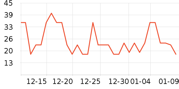 �̼��ǹ���ʳ��ʷ�۸�