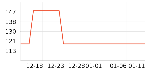 ��ɫ�ֹ�����ʷ�۸�