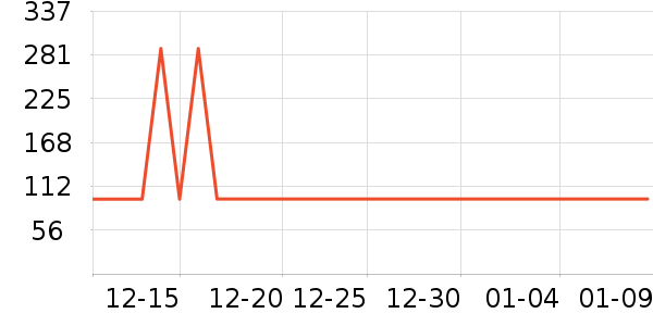 ������ؤ�������༲����ҩ��ʷ�۸�