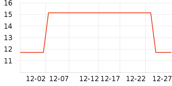 ��˳����������ʷ�۸�