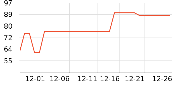 ����Ʒ��ѹ������ʷ�۸�