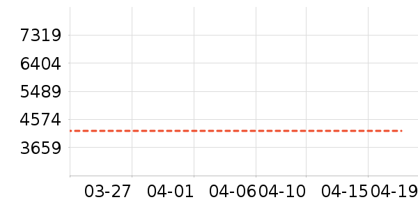 ���ı�����ʷ�۸�