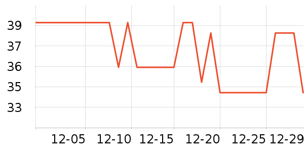 ñ��/Χ��/������װ��ʷ�۸�