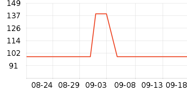 ��ʤ������������ʷ�۸�