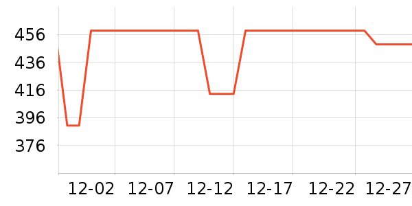 ���ĵ��¯��ʷ�۸�