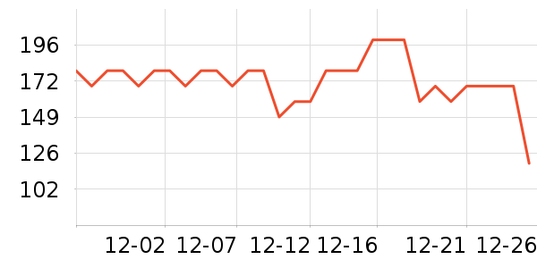 ����Ӥͯ����/������ʷ�۸�