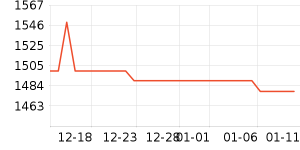 �����������ⱳ����ʷ�۸�