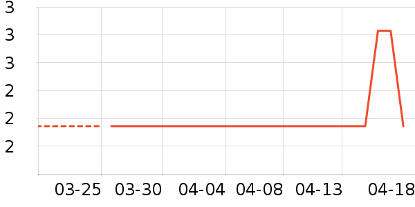 ����Ʒ�ƴ���������ʷ�۸�