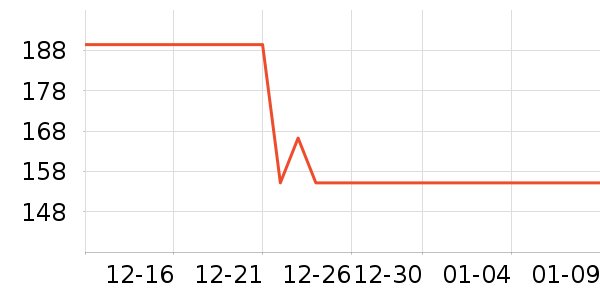 �������޷���ʷ�۸�