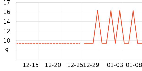 ��Ȼ������������ʷ�۸�