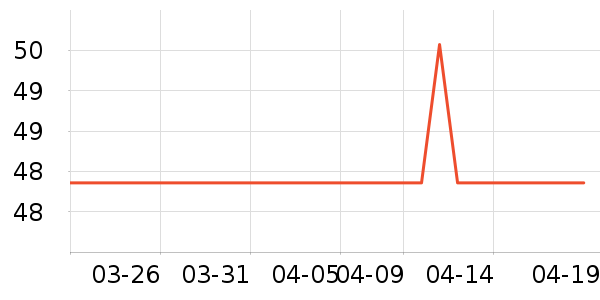 ������ʪ��ʷ�۸�