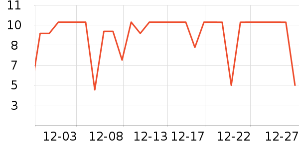 ����Ʒ�Ʊ��ʺ���ʷ�۸�