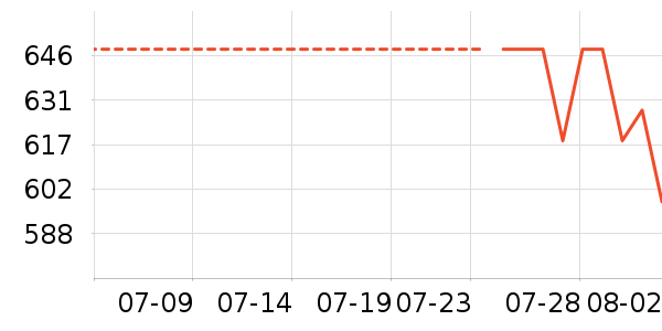 ��Ѱ������ʷ�۸�