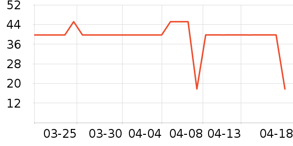 �п���������ʷ�۸�