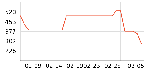 new balance�˶�Ь��ʷ�۸�