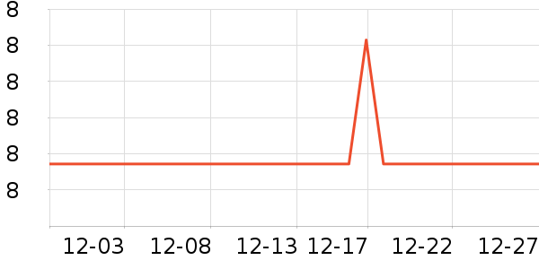 ��ٻ��⹤����ʷ�۸�