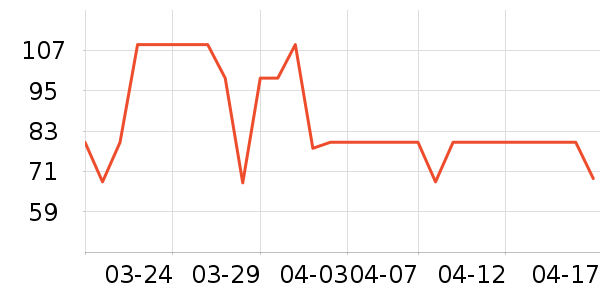 ����������ʷ�۸�