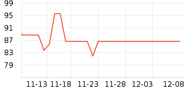 ����������ʷ�۸�