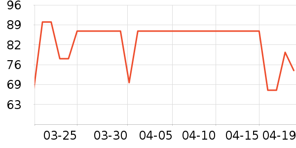 ����������ʷ�۸�