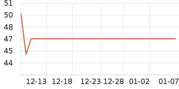 ����������Ʒ��ʷ�۸�