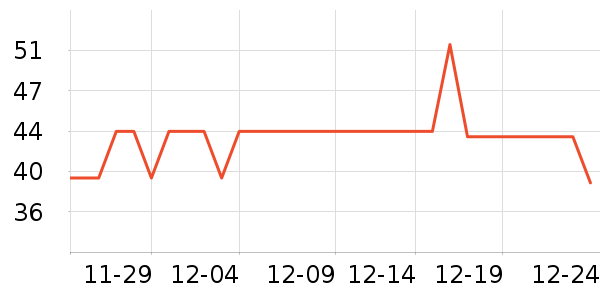 ɽˮ��¼������ʷ�۸�