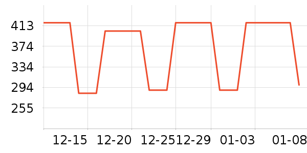 LeeŮʽţ�п�/���п�/�̿���ʷ�۸�