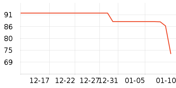 �ȿƳ��ص�Դ��ʷ�۸�