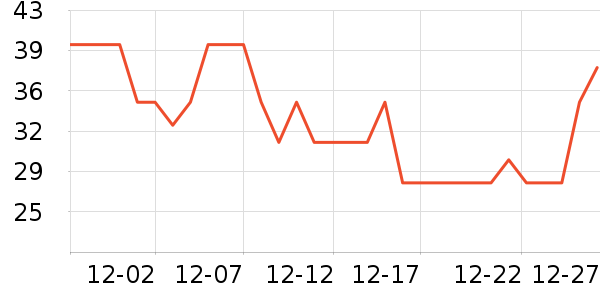 babycare���÷�����ʷ�۸�