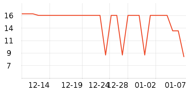 ���ֱ���������ʷ�۸�