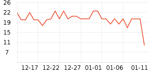 ��������Χ����ʷ�۸�