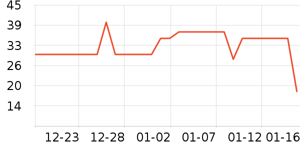 ����Ҿ���Ʒ��ʷ�۸�