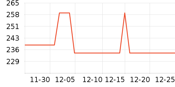 ��Ӣ̨����ʷ�۸�