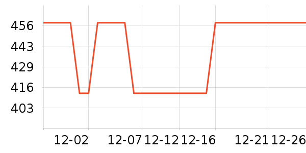 ����ե֭����ʷ�۸�