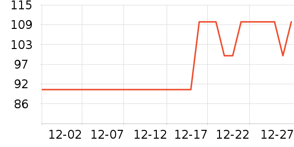 ���ش�ƻ����ʷ�۸�