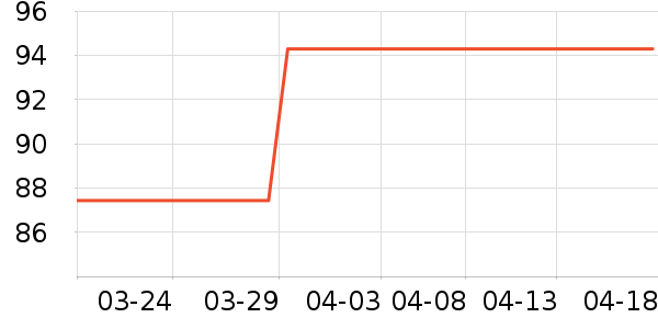 �շ���������ʷ�۸�