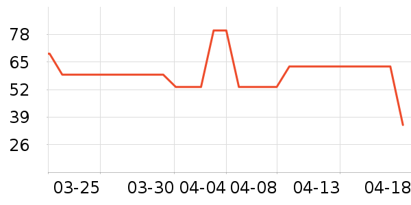è��˯��/�Ҿӷ���װ��ʷ�۸�