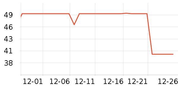 ��ɯ��ͯ���¿���ʷ�۸�