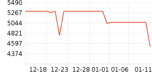 ��Ϊ�ֻ���ʷ�۸�