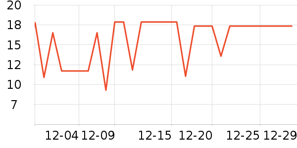 ��˼�ֻ������/��������ʷ�۸�