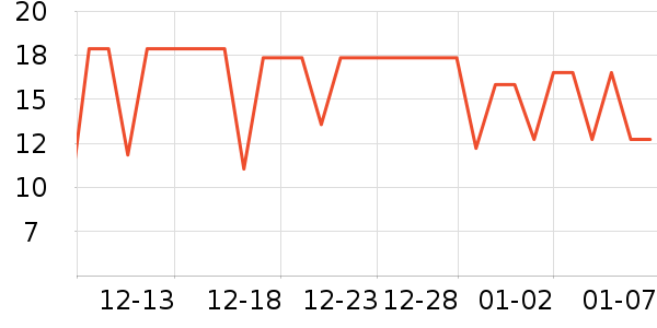 ��˼�ֻ������/��������ʷ�۸�