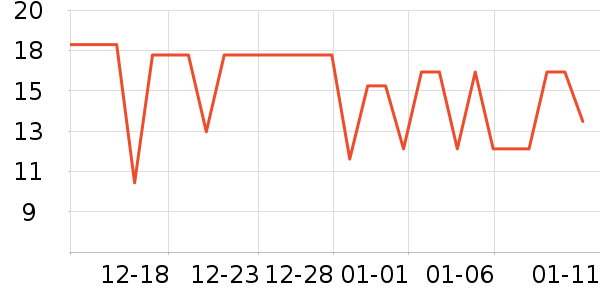 ��˼�ֻ������/��������ʷ�۸�