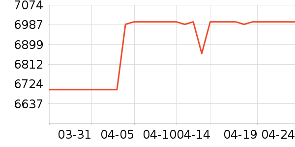 ����̨ʽ��������ʷ�۸�