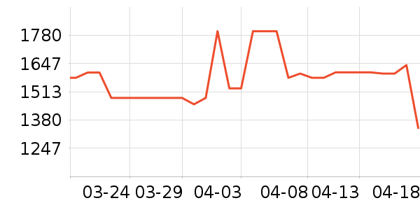 өʯ���ܼҾ���ʷ�۸�