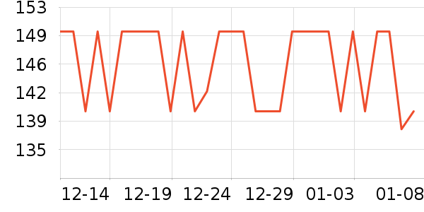 �������������ʷ�۸�